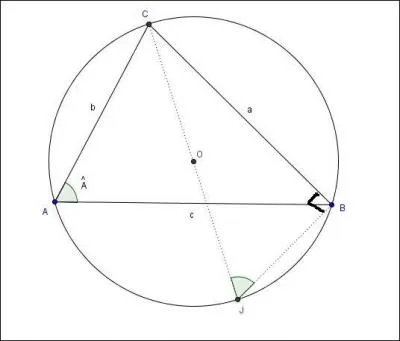 "Si un triangle est inscrit dans un cercle tel qu'un côté du triangle soit le diamètre de ce cercle, alors ce triangle est rectangle". A qui peut-on attribuer cette découverte ?