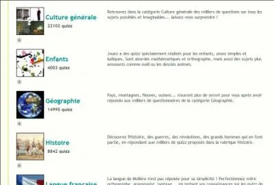 En janvier 2015, quelle catégorie compte le plus de quiz ?