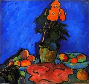 Qui a peint "Nature morte avec bégonia" ?