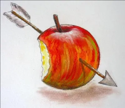 Evitez de vous faire pi&eacute;ger sur cette r&eacute;ponse, car dites-vous bien que Tell est pris qui croyait prendre !