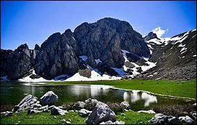 Dans quel département verrez-vous ce magnifique lac Agoulmime de Tikjda ?