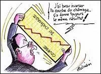 Une saloperie qui peut être adoucie, atténuée, minimisée.