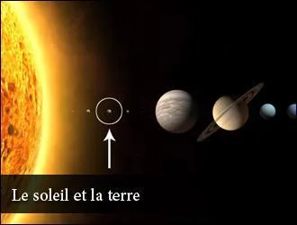 A quelle distance la Terre se trouve-t-elle du Soleil ?