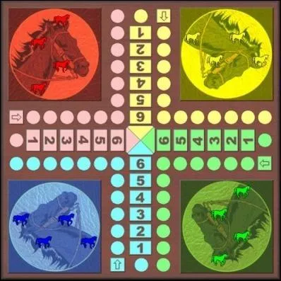 Comment appelle-t-on les cases les plus importantes dans le jeu des petits chevaux ?