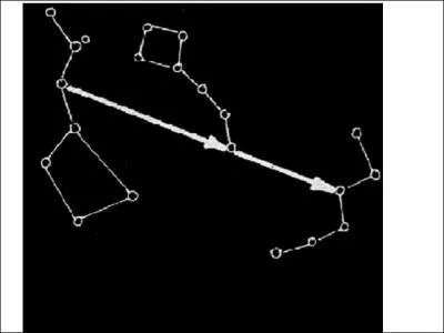 Vous voyez à gauche les deux constellations du début. En suivant les flèches on parvient à une constellation facilement reconnaissable grâce à sa forme de W. C'est ... .