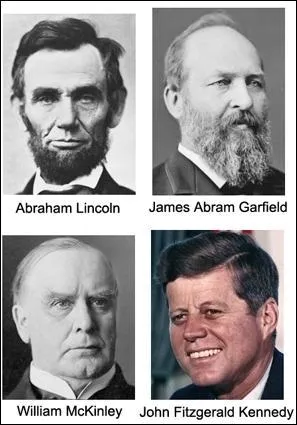 Laquelle de ces proportions correspond au nombre de présidents assassinés durant leur mandat ?