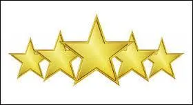 Que dire d'un quiz qui obtient un grand succès ?