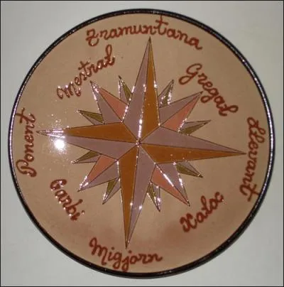 De quel pays cette rose des vents vient-elle ?