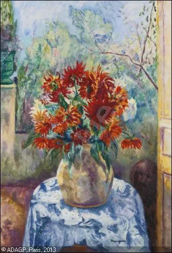 Qui a peint Dahlias sur la terrasse de l'Oustallet à Saint-Tropez ?