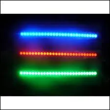 Dans le cercle chromatique, où se trouve le rouge ?