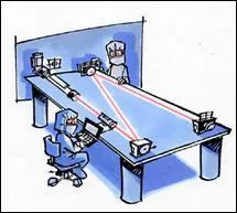 Quel(s) est(sont) le(s) type(s) de procédé(s) qui permet(tent) de conserver plus longtemps les aliments ?