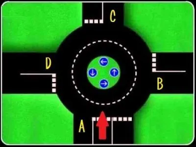 Question en image. Vous empruntez la voie de gauche (flèche rouge). Quelles sont les sorties que vous devez prendre pour sortir du rond-point ?