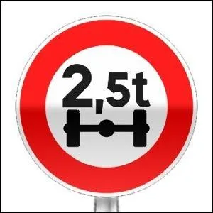 Qu'interdit ce panneau ?