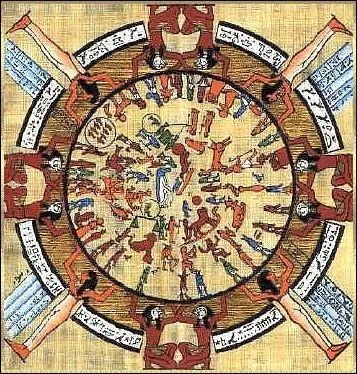 Comment se nomme la période de cinq jours où lui, ses frères et surs sont nées ?