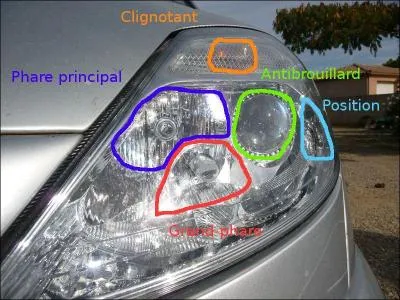 Quelle couleur les feux de position arrière diffusent-ils ?