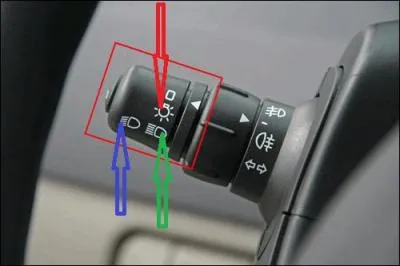 Comment les feux de route sont-ils signalés ?