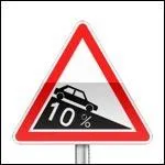 Que signifie ce panneau ?