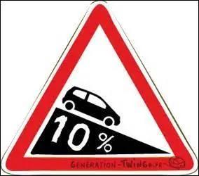 Qu'est-ce que je fais si je vois ce panneau ?