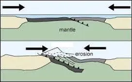 Si les Apennins avaient un prénom lié à la nature de la roche, ce serait ----.