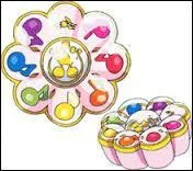 Dans quelle saison utilise-t-elle cet objet ?