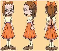 Comment s'appelle-t-elle ?