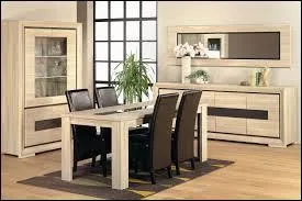 Quelle est cette pièce de la maison ?