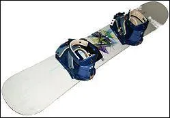 Que signifie "Snowboard" ?