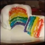 Quel est ce dessert ?