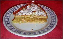 Quel est ce dessert ?