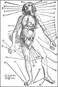 La médecine de l'époque ne peut rien pour les malades qui n'ont plus que quelques jours à vivre après l'apparition des premiers symptômes. Quel était le principal traitement préconisé au Moyen-Age ?