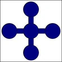 Lequel de ces personnages fait partie des grands corsaires 2 ans après ?