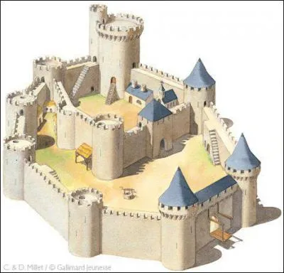 Mon nom commence par Paul...