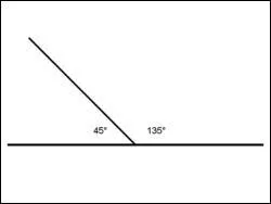 Deux angles sont supplémentaires si la somme de leurs mesures est égale à ...