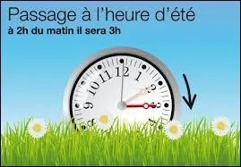 Dans l'h&eacute;misph&egrave;re nord, quel jour de la semaine en mars nous fait passer de l'heure d'hiver &agrave; celle d'&eacute;t&eacute; ?