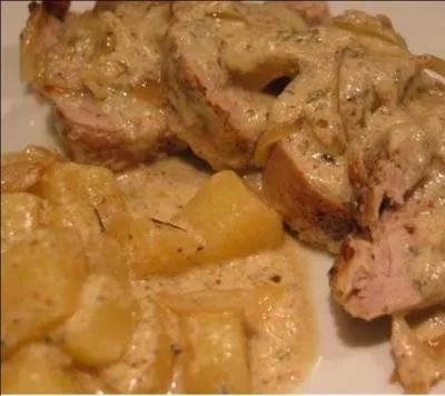 Quel est le nom de ce plat ?