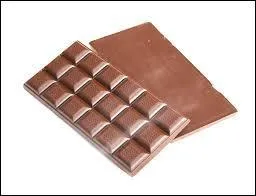 Quels ingrédients entrent dans la composition du chocolat au lait classique ?