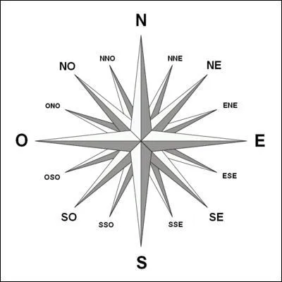 Les forces Han marchent sur la porte de Hu Lao en arrivant de trois directions différentes, lesquelles ?
