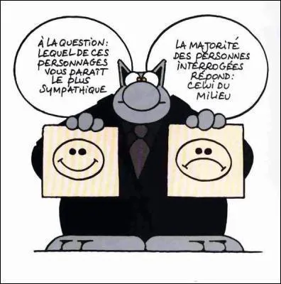 ''À la question : Lequel de ces personnages vous paraît le plus sympathique, la majorité des personnes interrogées répond -----------------------.''
