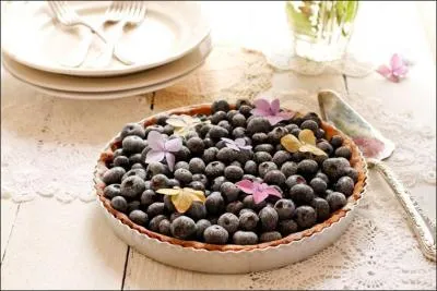 Quelle est cette tarte ?