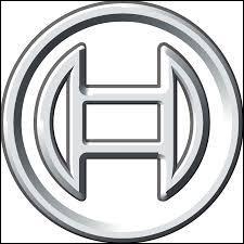 Quiz Logos