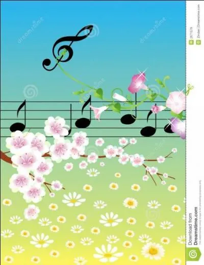 A quel compositeur doit-on la musique du ballet "Le sacre du printemps" ?