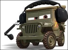 Quel est ce personnage ?