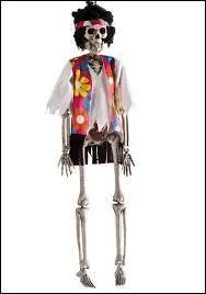 Quel est ce personnage ?