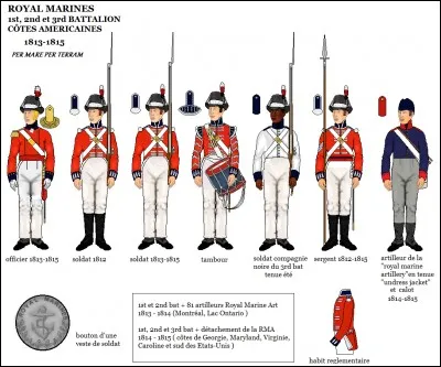 Quelle était la sentence pour un pirate selon les lois anglaises ?