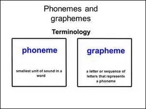 Femme - flamme - moelle - solennel. Quel est l'intrus ?