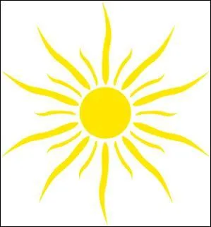 Que montre le soleil ?