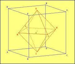Géométrie  Ce cube contient un ...