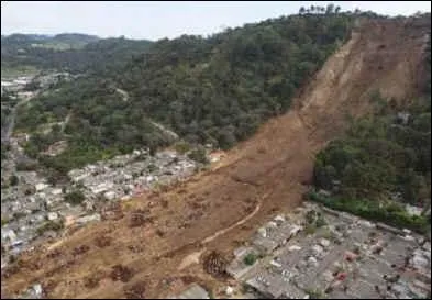 Qu'est-ce qu'il s'est passé ?