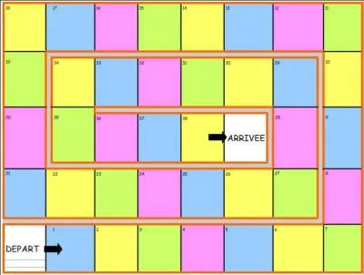 Je fais tout un parcours et j'essaie d'atteindre mon but, mais avec deux dés.