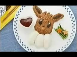 Bien joué, maintenant, celui-ci est en danger ! Qui est-ce ?